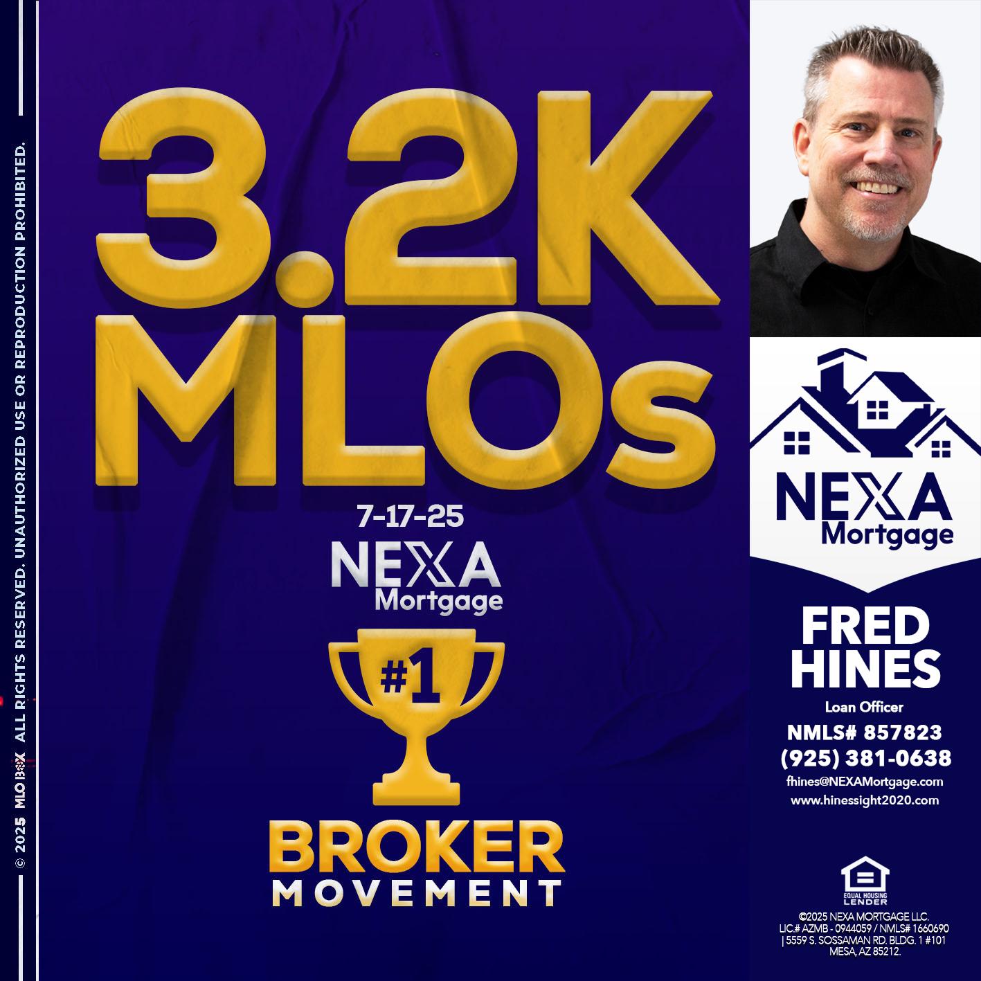 3.2K MLOs - Fred Hines -Loan Officer