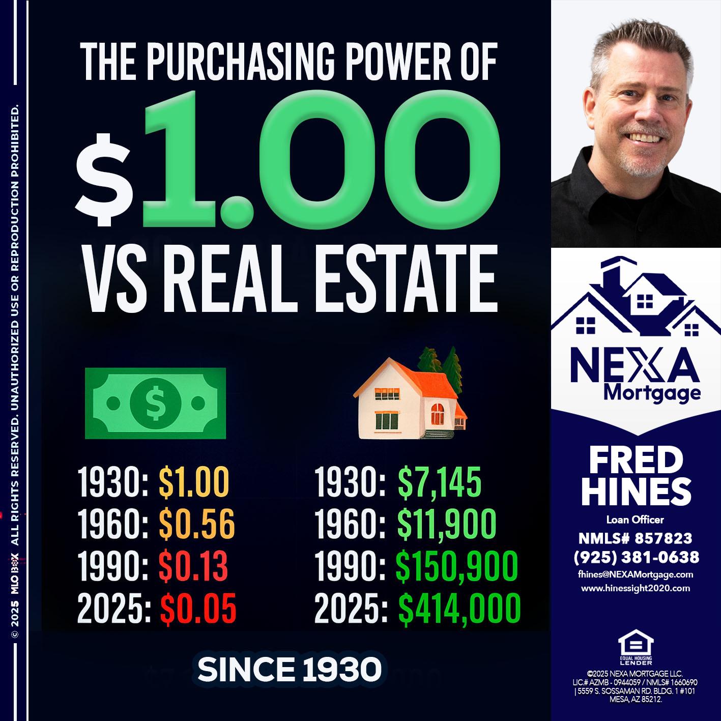 THE PURCHASING - Fred Hines -Loan Officer