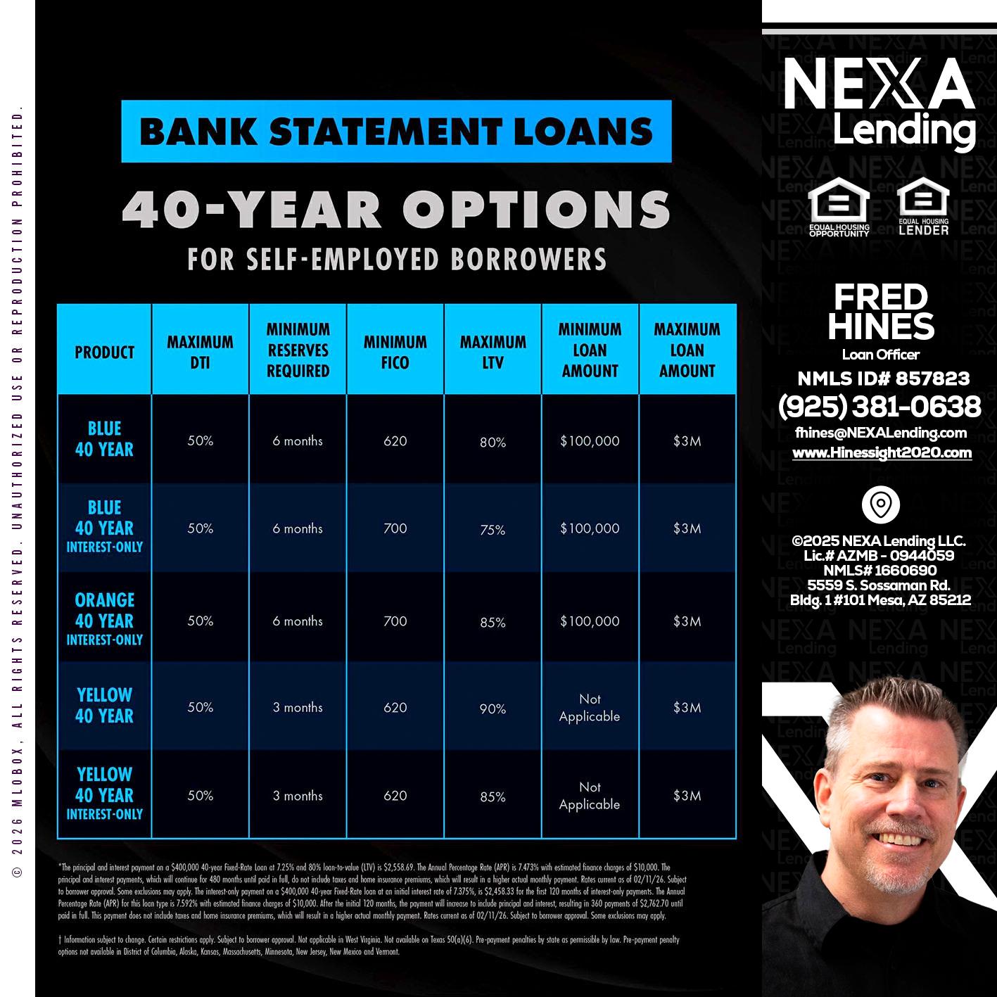 40 YR. OPTIONS - Fred Hines -Loan Officer