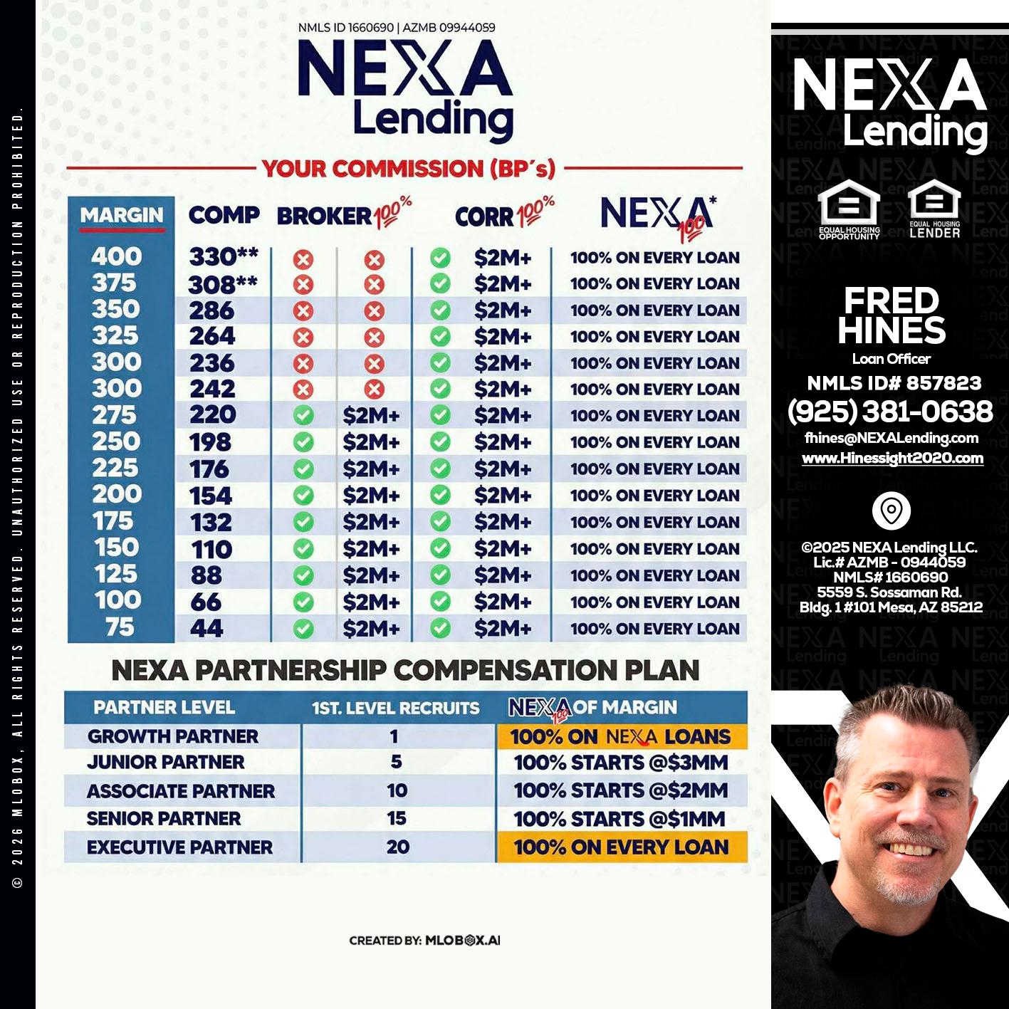 COMP - Fred Hines -Loan Officer