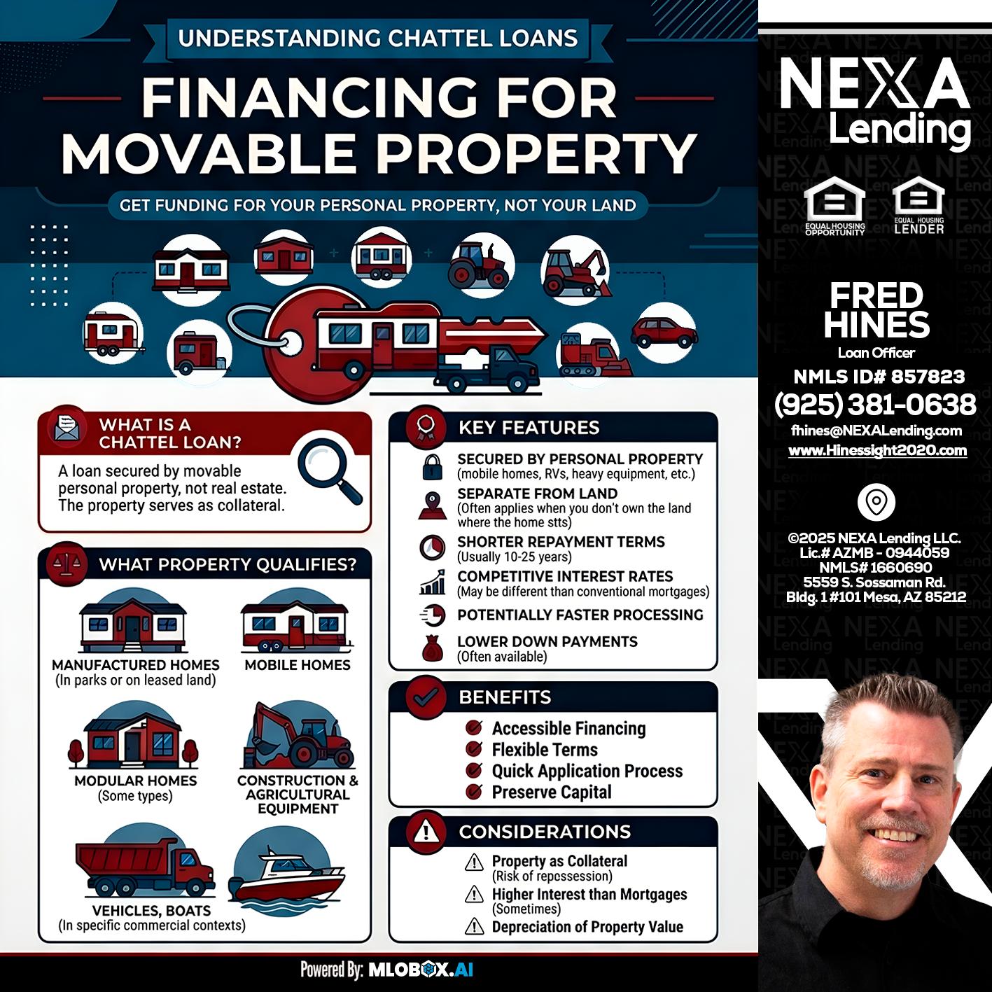 Chattel Loans - Fred Hines -Loan Officer